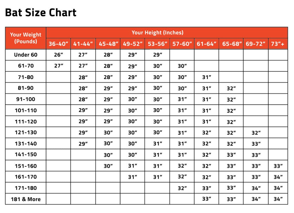 bat size chart