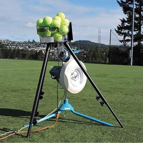 Challenges of Outdoor Training
